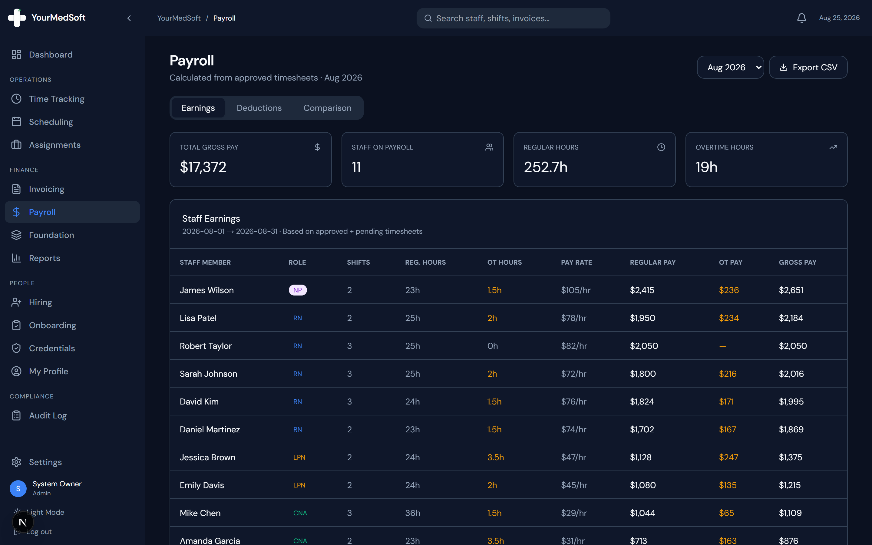 How do I calculate payroll, review deductions, and export for Gusto/ADP?