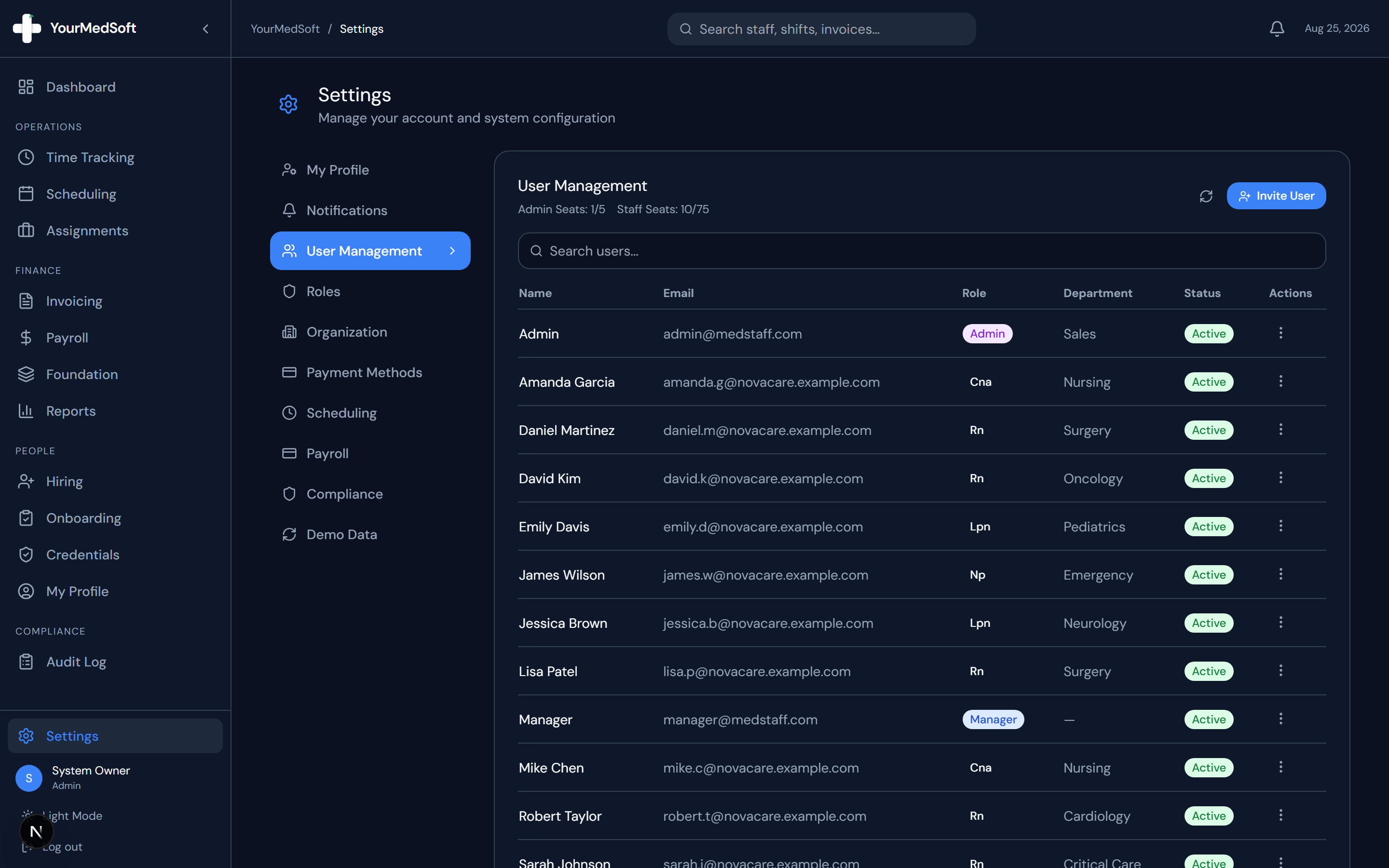 Team member invitation modal with email and role tier selection.